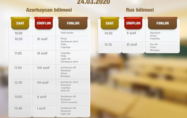 Teledərslərin martın 24-nə olan cədvəli açıqlandı - QRAFİK