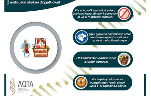 Koronavirusdan qorunmaq üçün ət məhsulları alarkən bunlara diqqət edin