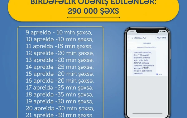 Birdəfəlik ödəniş edilənlərin sayı 290 minə çatdı