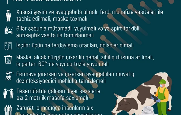 AQTA-dan fermerlərə COVID-19-dan qorunmaq üçün zəruri tövsiyələr