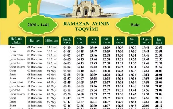 Ramazanın 8-ci günü: dua, imsak və iftar vaxtı