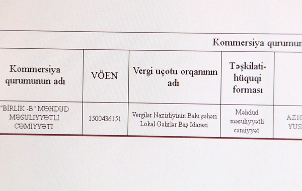 Azərbaycanda karantin qaydalarını pozan şirkət rəhbəri həbs edildi