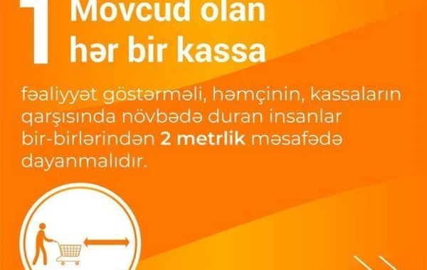 TƏBİB обнародовал правила для продавцов, занимающихся торговлей продуктами питания и покупателей