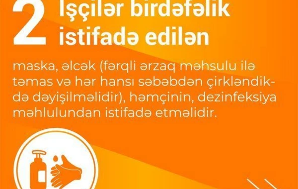 TƏBİB обнародовал правила для продавцов, занимающихся торговлей продуктами питания и покупателей