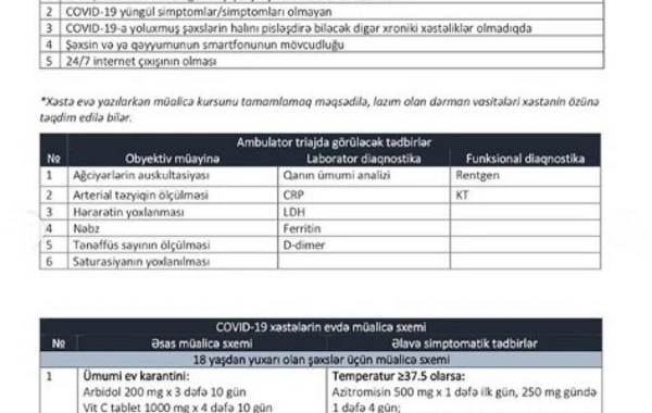 Koronaviruslu xəstələrin evdə müşahidəsinə dair tövsiyələr açıqlandı