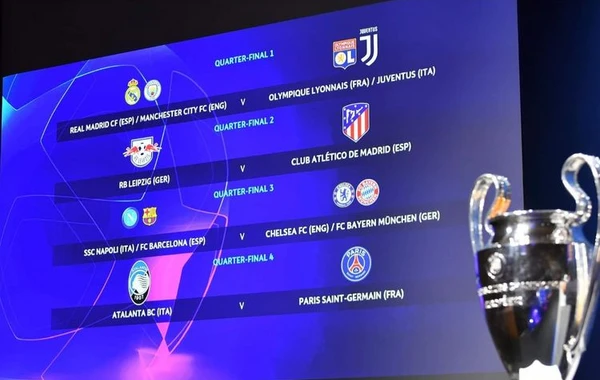 Çempionlar Liqasında oyunların tarixi açıqlanıb