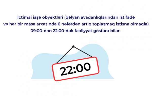 İctimai iaşə müəssisələrində hansı qaydalara əməl olunmalıdır? - FOTO