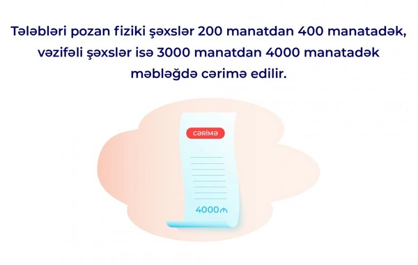 İctimai iaşə müəssisələrində hansı qaydalara əməl olunmalıdır? - FOTO
