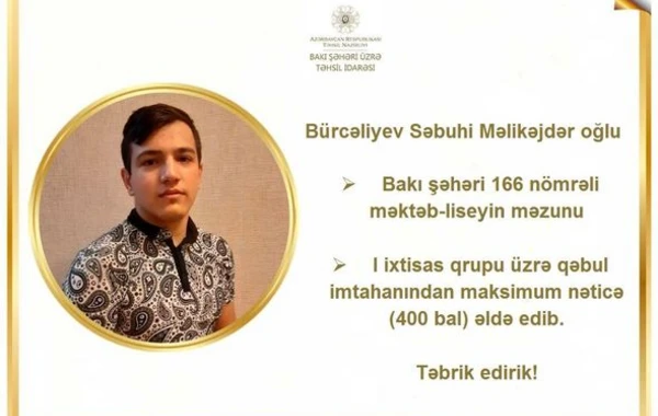 Qəbul imtahanlarında maksimum nəticə göstərən abituriyentlər - FOTO