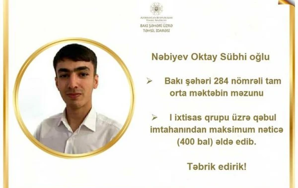 Qəbul imtahanlarında maksimum nəticə göstərən abituriyentlər - FOTO