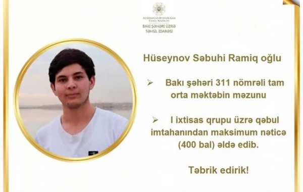 Qəbul imtahanlarında maksimum nəticə göstərən abituriyentlər - FOTO