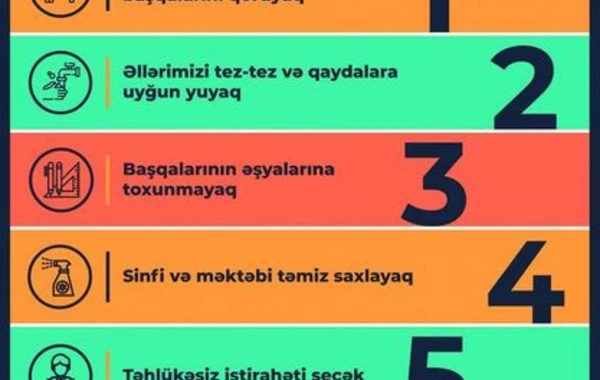 Məktəblərdə şagird sıxlığı necə tənzimlənəcək? - RƏSMİ AÇIQLAMA (FOTO)