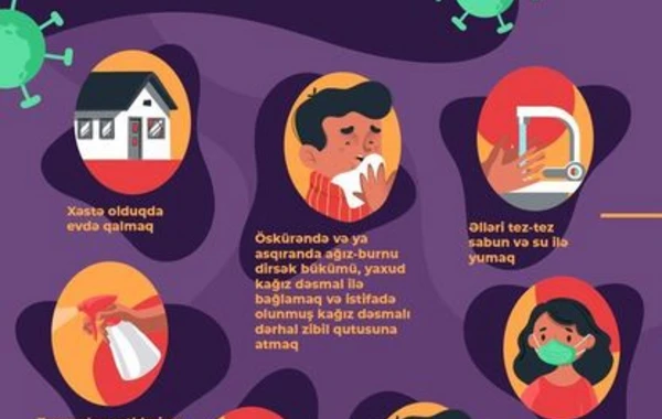 Məktəblərdə şagird sıxlığı necə tənzimlənəcək? - RƏSMİ AÇIQLAMA (FOTO)
