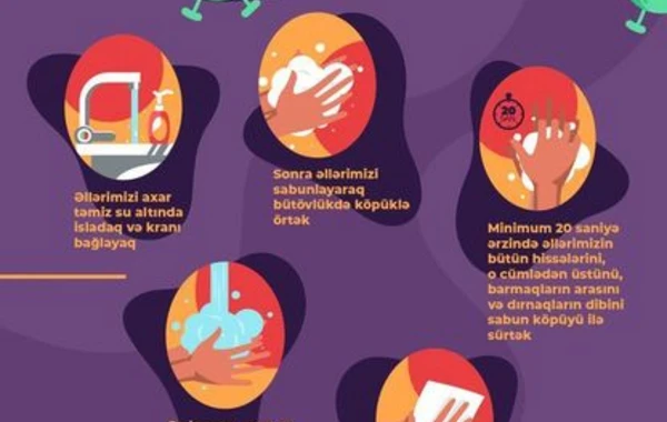 Məktəblərdə şagird sıxlığı necə tənzimlənəcək? - RƏSMİ AÇIQLAMA (FOTO)
