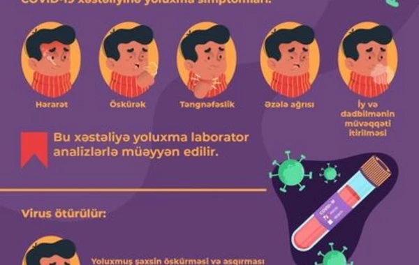 Məktəblərdə şagird sıxlığı necə tənzimlənəcək? - RƏSMİ AÇIQLAMA (FOTO)