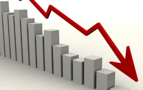 Azərbaycanda ÜDM istehsalı 3% azalıb