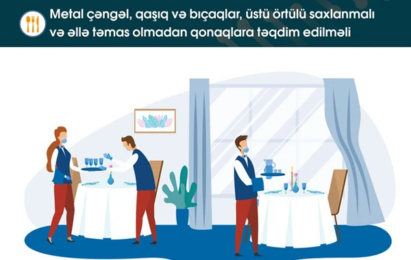 Mehmanxanaların ictimai iaşə sahələri belə işləməlidir - FOTO