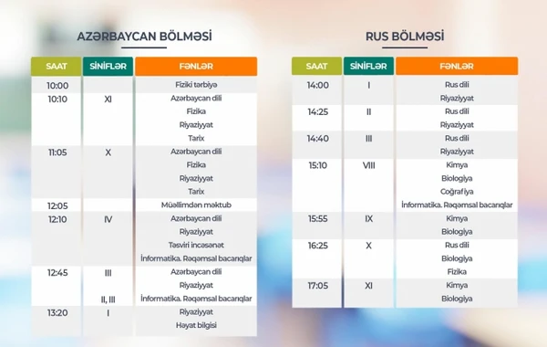 Sentyabrın 25-i üçün teledərslərin cədvəli