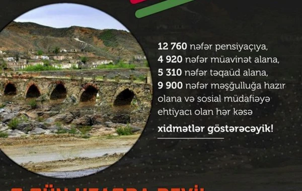 Şuşada nazirlik bu xidmətləri göstərəcək - FOTO