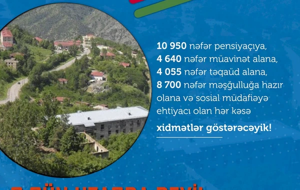Şuşada nazirlik bu xidmətləri göstərəcək - FOTO