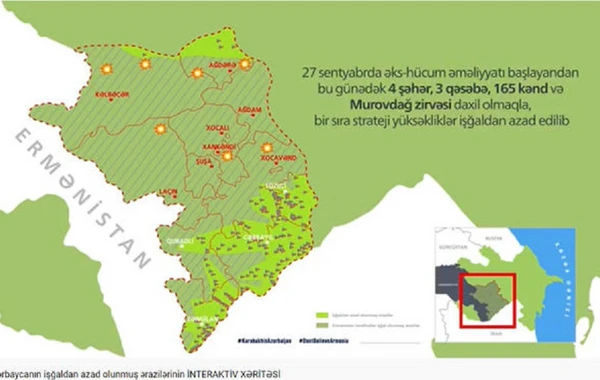 Azərbaycan ordusunun işğaldan azad etdiyi 172 məntəqə interaktiv xəritədə - VİDEO