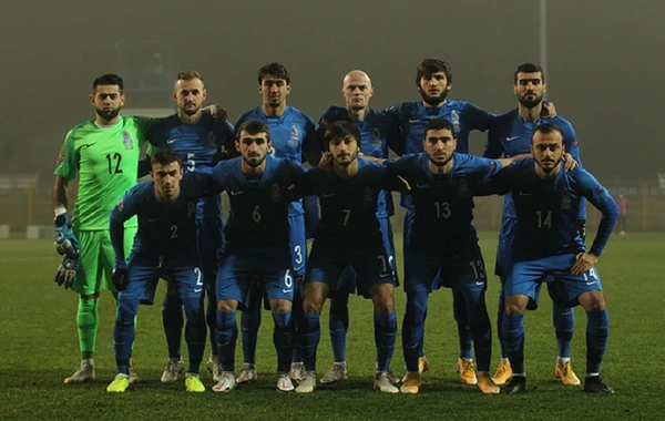Azərbaycan millisinin 2 futbolçusunda koronavirus aşkarlandı