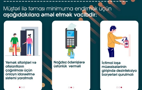 İctimai iaşə obyektlərində monitorinqlər davam edir