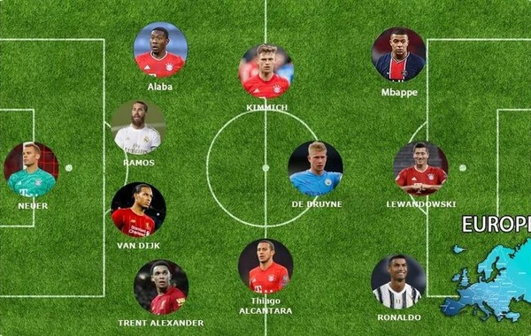 İlin Avropa yığması açıqlanıb