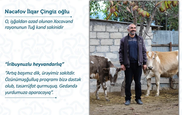 Onlar Xocavəndə kiçik biznesləri ilə qayıdacaqlar - FOTO