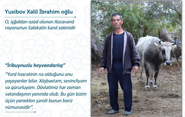 Onlar Xocavəndə kiçik biznesləri ilə qayıdacaqlar - FOTO
