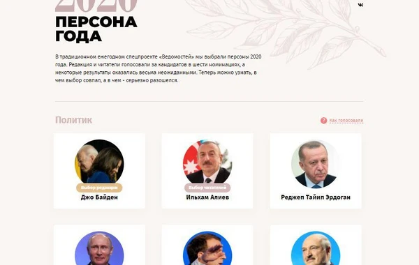 Ильхам Алиев - "Политик года" по версии газеты "Ведомости"