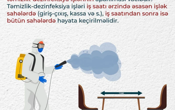 Kafe və restoranlar işlədənlərə XƏBƏRDARLIQ