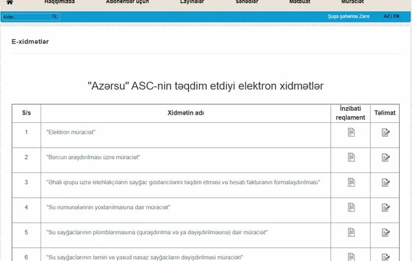 Su bahalaşandan sonra hesablanma belə aparılacaq - QAYDALAR - FOTO