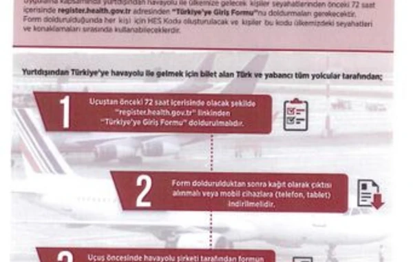 Türkiyəyə səyahət edəcək şəxslərə kod veriləcək