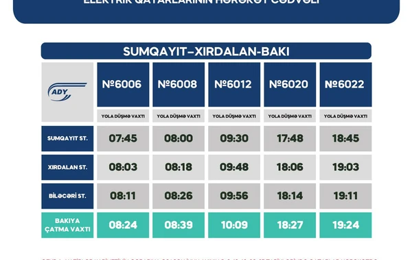 Bakı-Sumqayıt qatarlarının sayı artırılacaq - CƏDVƏL