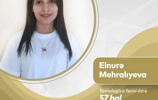 MİQ imtahanından ən yüksək bal toplayan müəllimlər – FOTO