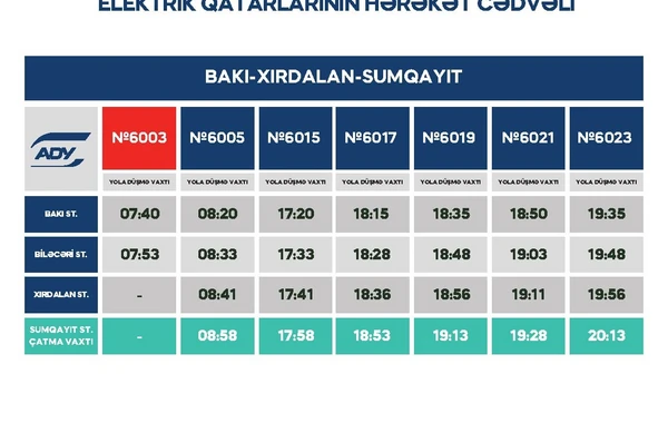 Bakı-Sumqayıt qatarlarının sayı artırılır - YENİ QRAFİK