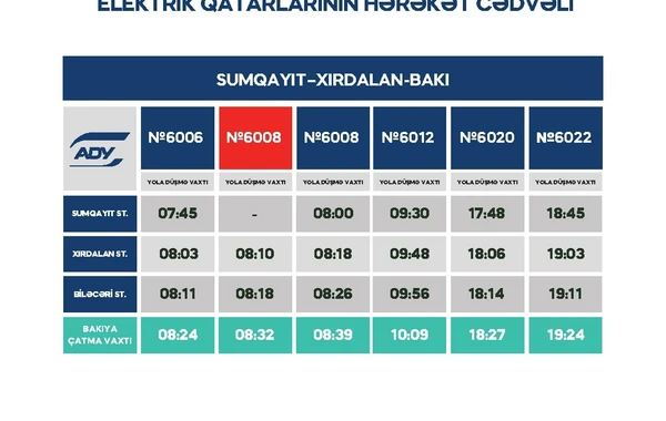 Bakı-Sumqayıt qatarlarının sayı artırılır - YENİ QRAFİK