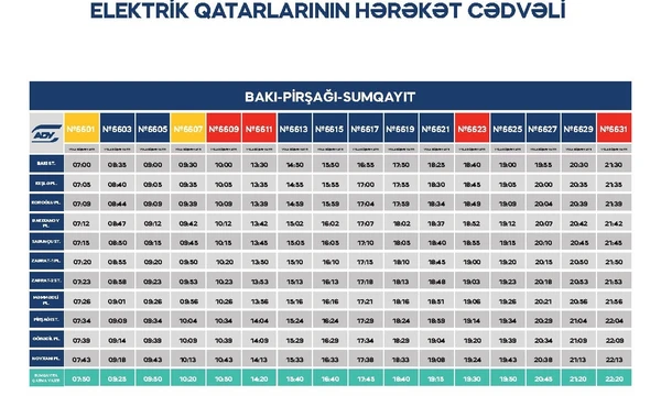 Bakı-Sumqayıt qatarlarının sayı artırılır - YENİ QRAFİK