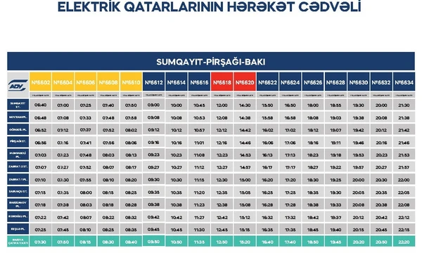 Bakı-Sumqayıt qatarlarının sayı artırılır - YENİ QRAFİK