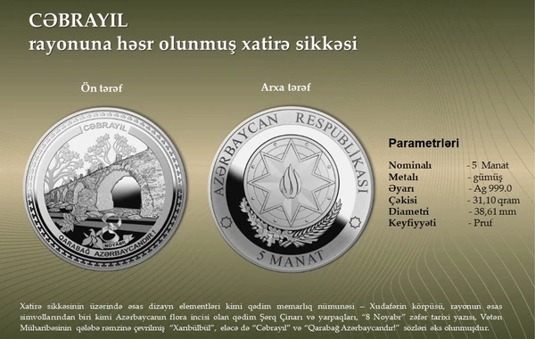 Azərbaycanda 500 manatlıq xatirə pul nişanları dövriyyəyə buraxılıb - FOTO