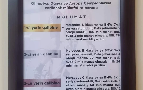 Mədət Quliyev bu idmançılara ev və “Mercedes A-Class” verəcək - FOTO