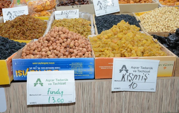 Novruz yarmarkasında qiymətlər necədir? - SİYAHI - FOTO