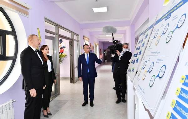 Президент и первая леди на открытии нового жилого комплекса для семей шехидов и инвалидов войны - ФОТО