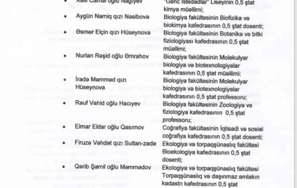 Bu deputatlar BDU-dakı işlərindən uzaqlaşdırıldı - SİYAHI