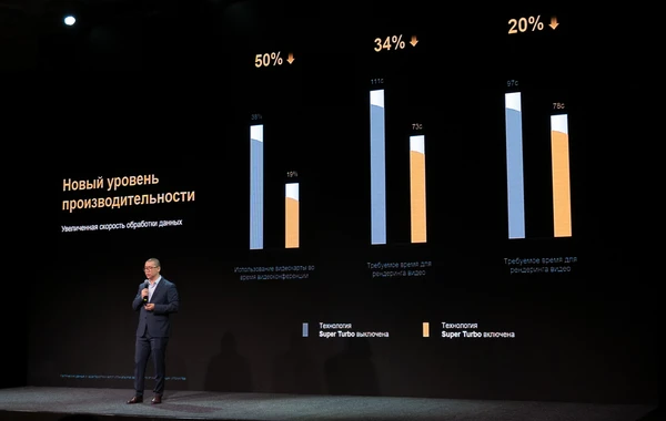 Huawei запустила флагманский смартфон HUAWEI Mate Xs 2 и другие новинки для стран СНГ