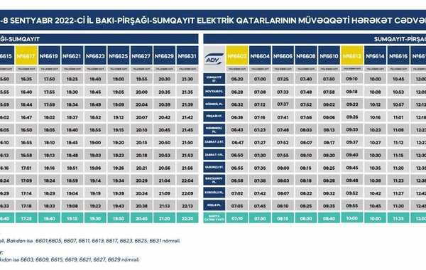 Bakı-Sumqayıt qatarının hərəkət qrafiki müvəqqəti dəyişdirilir - FOTO