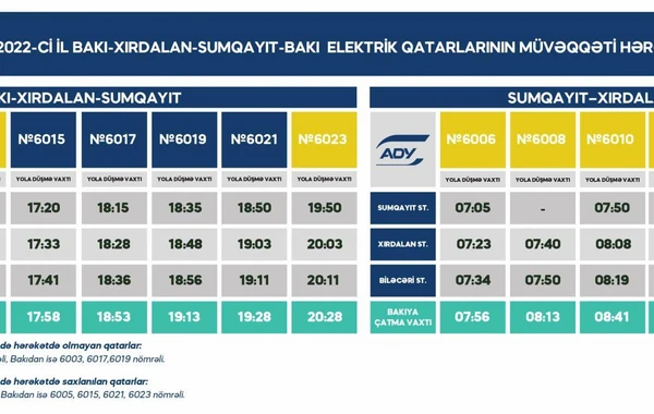Bakı-Sumqayıt qatarının hərəkət qrafiki müvəqqəti dəyişdirilir - FOTO