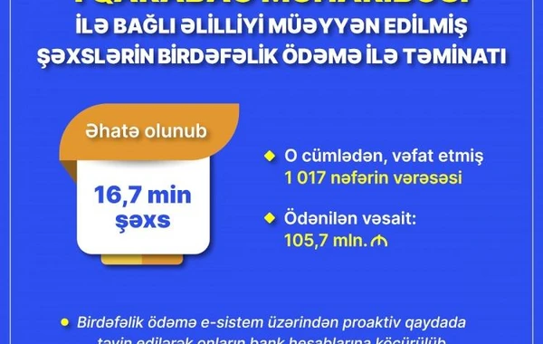 I Qarabağ müharibəsinin 17 minə yaxın əlilinə birdəfəlik ödəmə verilib - FOTO