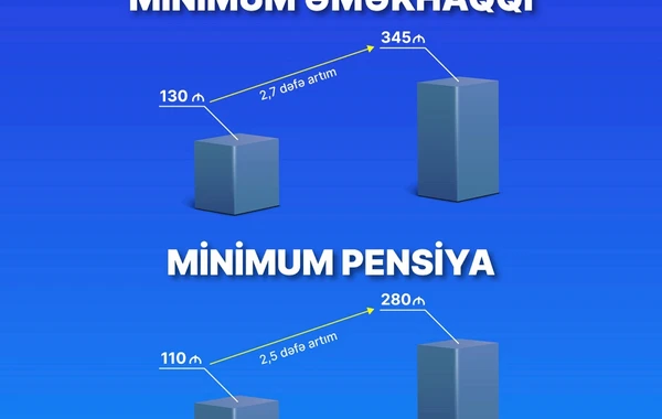 Повышение соцвыплат охватит порядка 2 млн граждан - ФОТО
